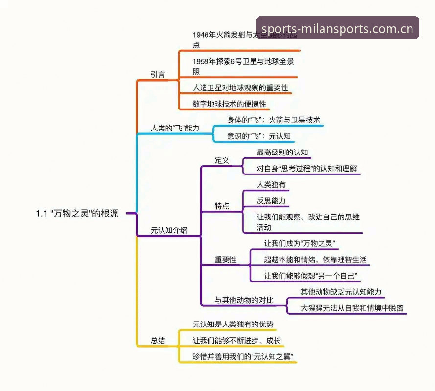 米兰体育直播服务深度解析：从观赛体验到账号管理的全维度指南