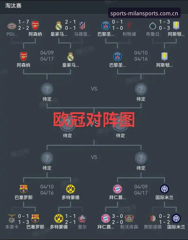 欧联杯决赛回放教程：在米兰体育官网重温维拉3-0夺冠经典
